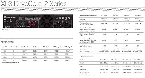 Crown XLS1002 Two-channel, 350-Watt at 4? Power Amplifier