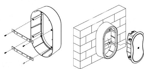Electro Voice SE-62 Surface Mount