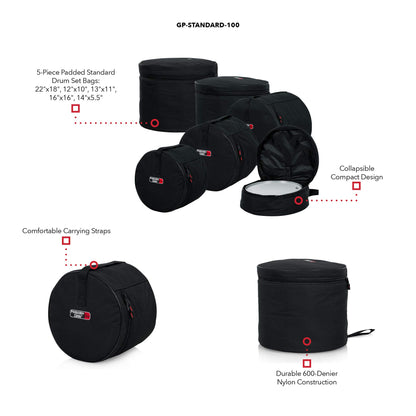 Gator Cases Protechtor Series 5 piece Padded Drum Bag Set for Standard Kits; 22" Kick, 12” Tom, 13” Tom, 16” Tom, 14” Snare (GP-STANDARD-100)